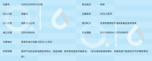天津清水医药信息咨询 专业信息咨询服务赋能医药健康产业