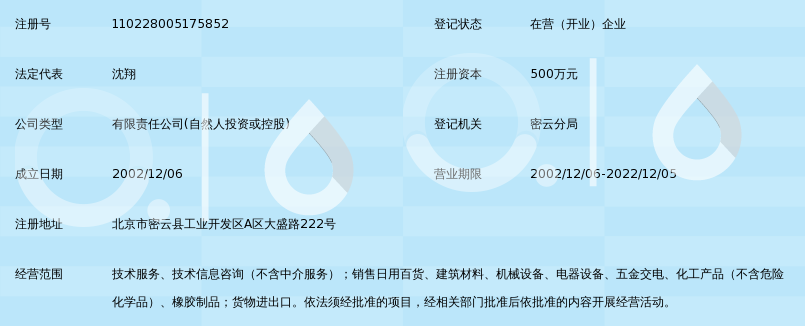 北京世纪畅达铁路设备技术服务有限公司 信息咨询服务全景解读